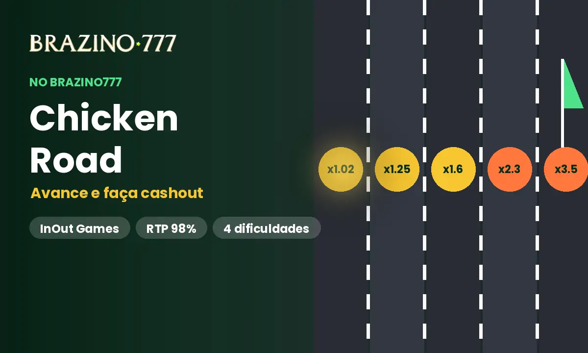 Chicken Road Brazino777 Brasil: A Galinha, os Obstáculos e o Cashout