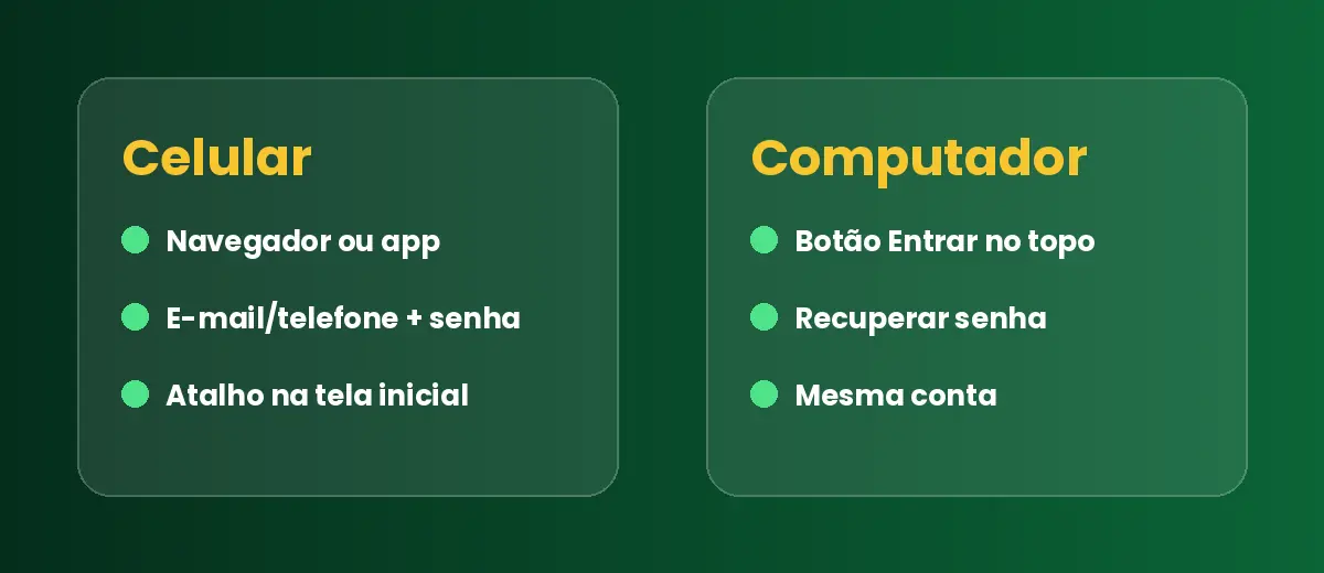 Login Brazino777 pelo celular e pelo computador